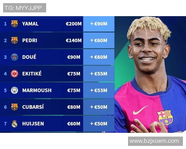 寻找足球明星的Instagram账号获取最新动态与精彩瞬间