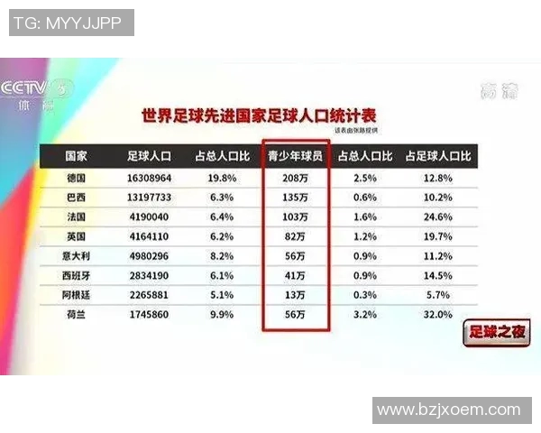 中国足球国家队最新排名分析及未来发展展望
