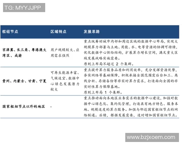探索小学体育校本课程开发的创新路径与实践策略